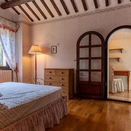Manetta - Recanati, Meraviglioso Casale Con Piscina Appartement *